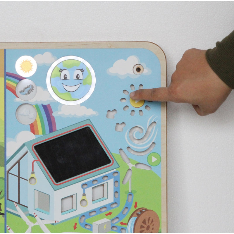 ed2ceeccc59603f7df38838bbfa691a7