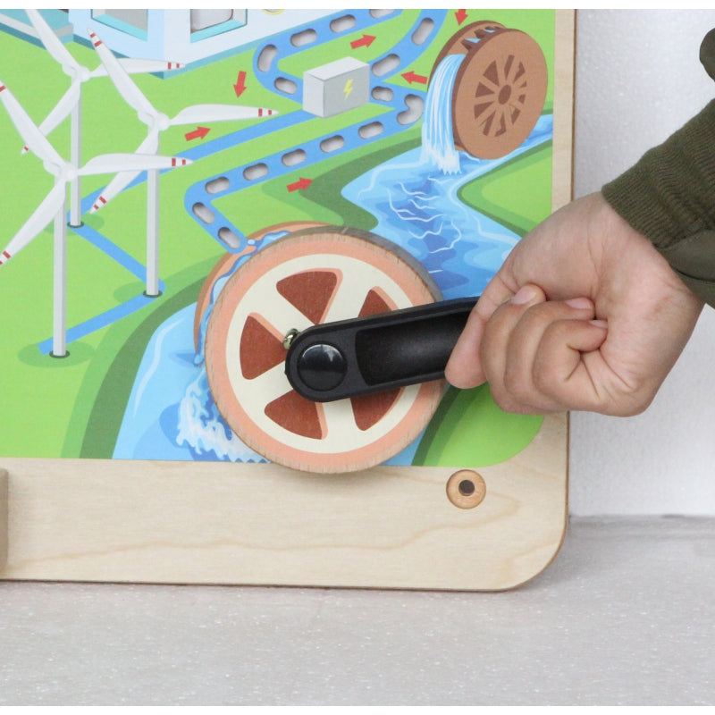 fc223ad6a1106895fe1448916a4bc3be