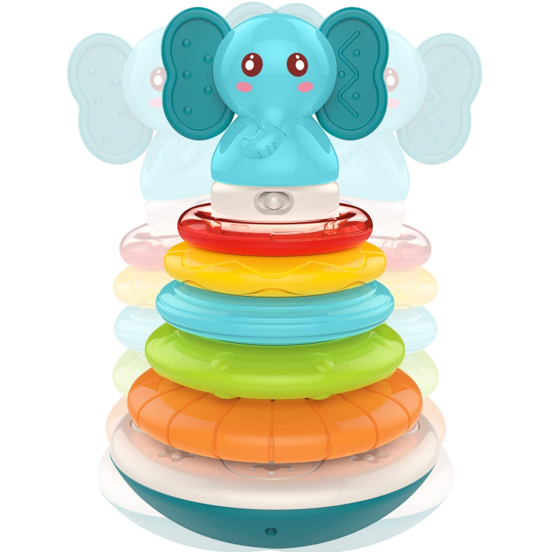 bfd7f129ed5c925b1d77108acac19816