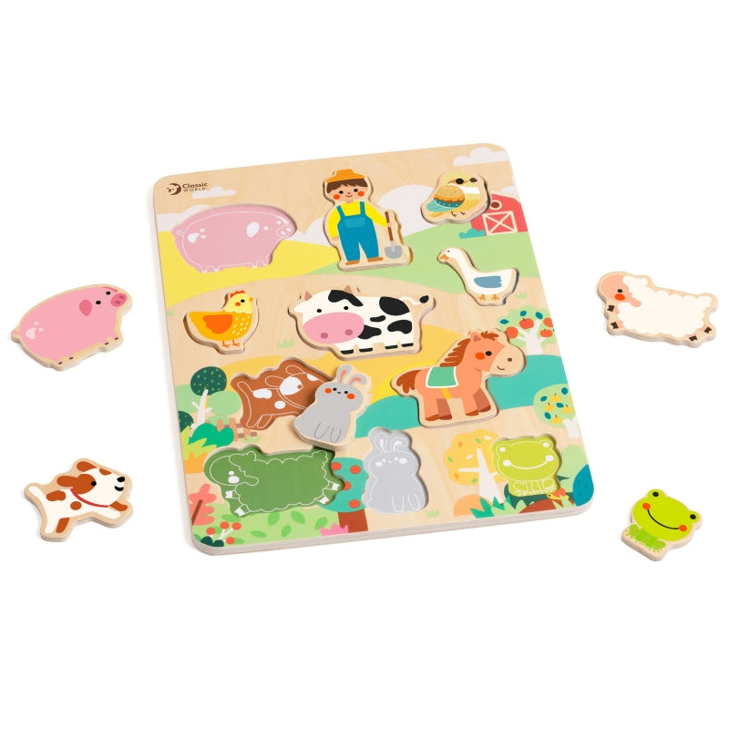 c96627c2c926f0bbe0b0e688a04485f0